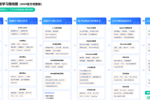 2025最新版黑马程序员人工智能开发学习路线图